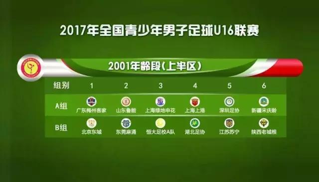 第二届中国青少年足球联赛u1716强,u16全国女子足球锦标赛泸西赛区