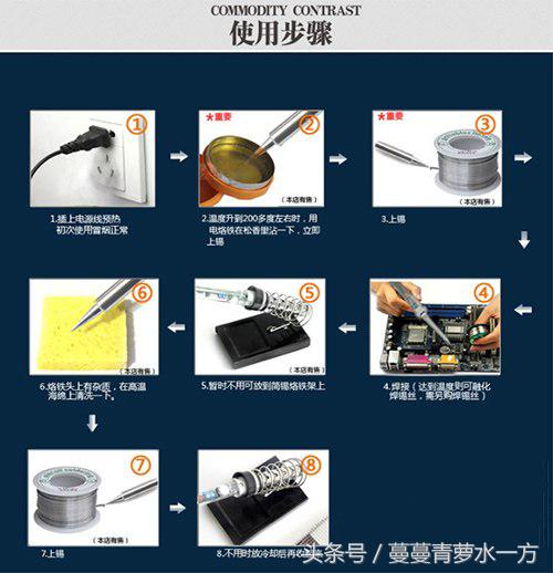 电器维修工具界的高富帅，黄花电铬铁，手机电脑家电维修通通行！