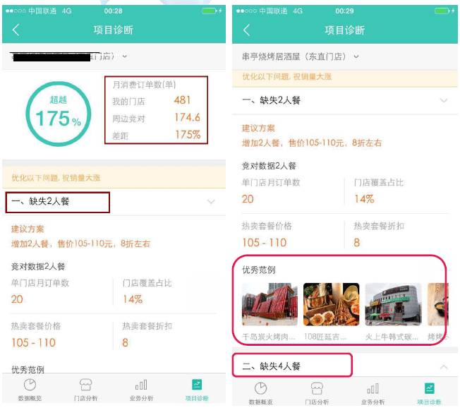 团购怎么推广付费流量,新手做团购推广技巧有哪些