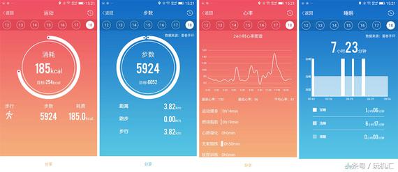 埃微手环怎么样,埃微运动手环好用吗