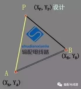 输电线路参数测量仪怎么用,架空输电线路测量方法