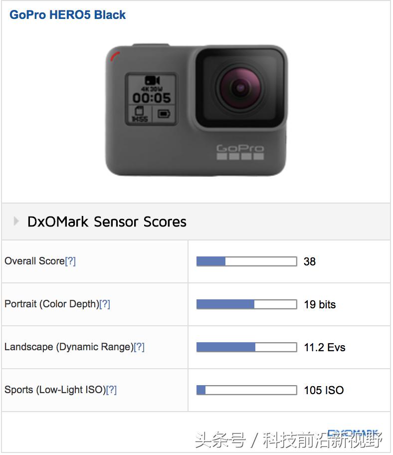 悟2无人机画质,大疆悟1无人机inspirev2