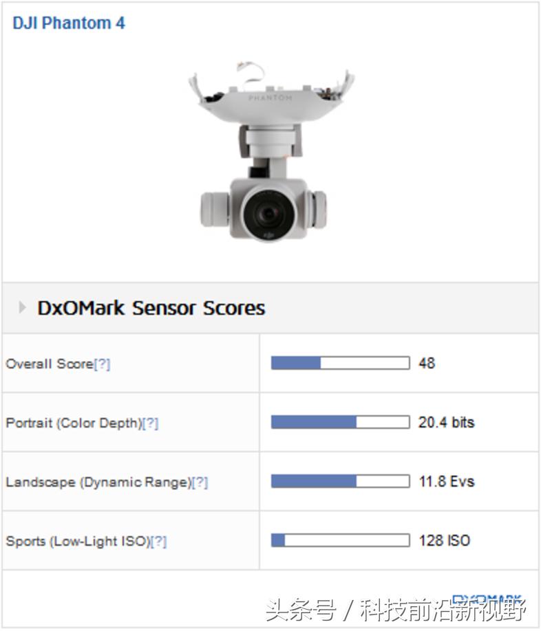 悟2无人机画质,大疆悟1无人机inspirev2