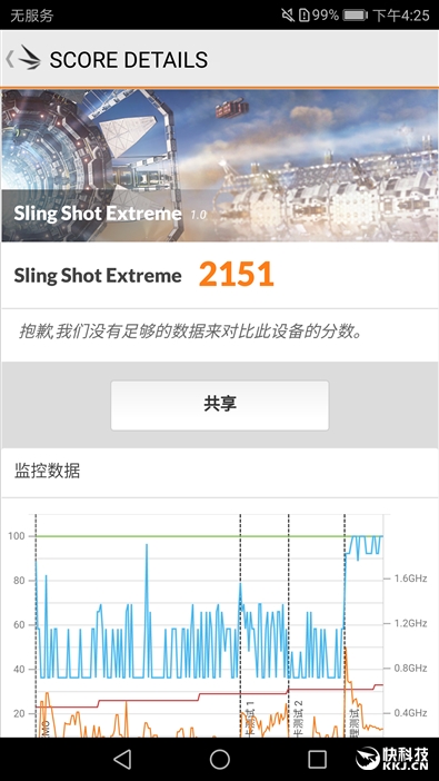 荣耀手机升级8.0测评,荣耀手机关于使用流畅度测试