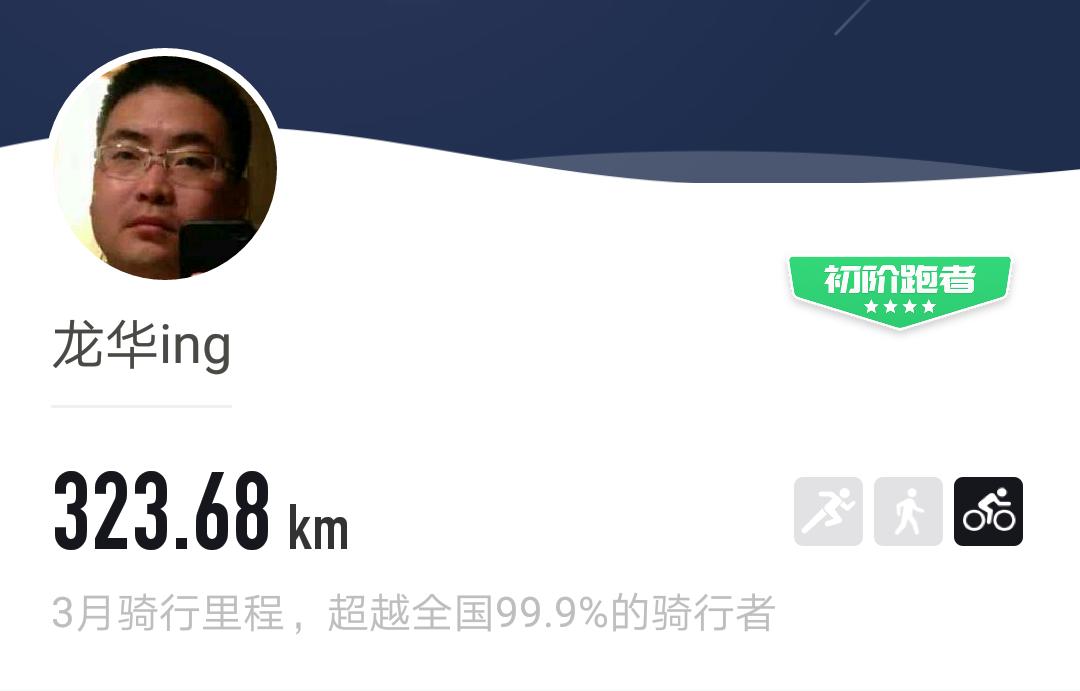 第六天，最艰辛的一日！「千里走单骑X2」广元—剑阁—柳沟镇！