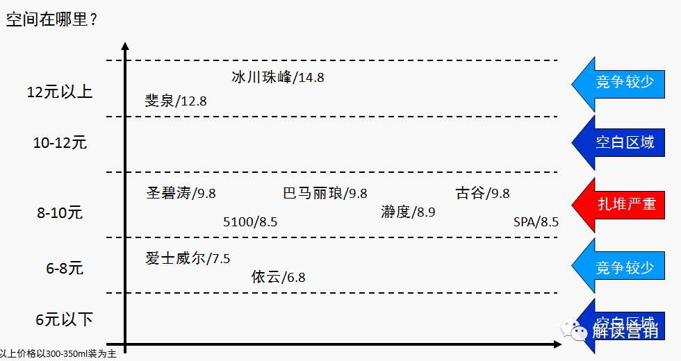 营销总监如何带领团队开拓市场,从营销总监的角度设计营销方案