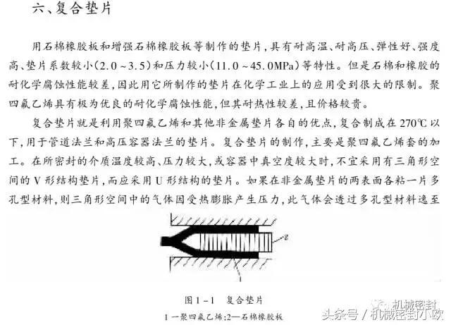石棉密封垫能代替橡胶密封吗,硅橡胶密封制品