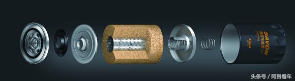 掌握这6个动作你也能省油了 (日系车如何省油技巧图解)