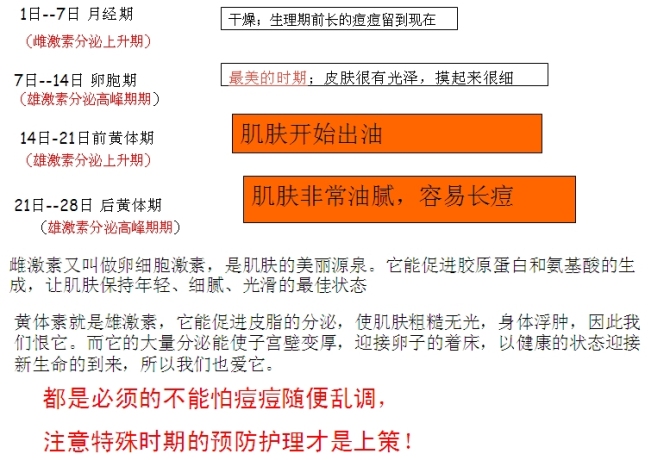 4招正确区分痘痘粉刺,粉刺是痘痘初期状态吗