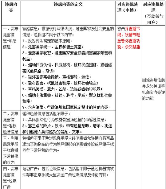电商裁员风波案例分享,电商大厂裁员造成蝴蝶效应