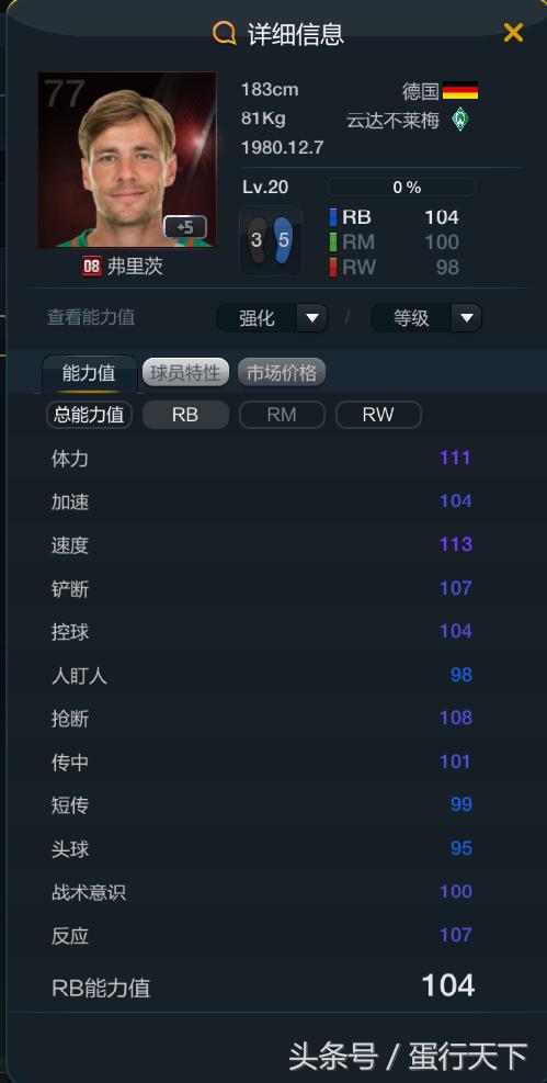 fifaonline3日本套推荐,fifaol3好用的中卫