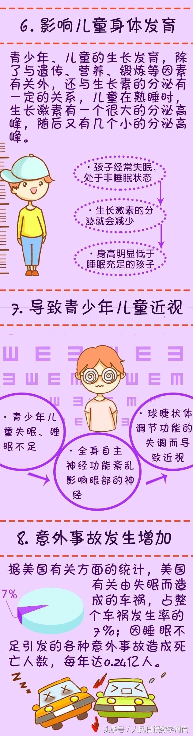 如何判断自己的睡眠质量,怎么判断自己的睡眠质量