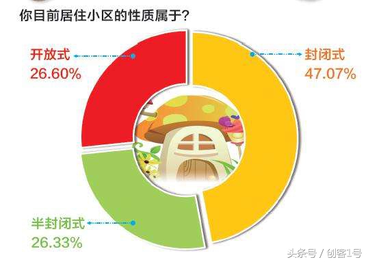 电话销售100个套路,电话营销套路大揭秘