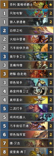 《炉石传说》TS天梯标准环境周报26期：人人都爱杀手蟹