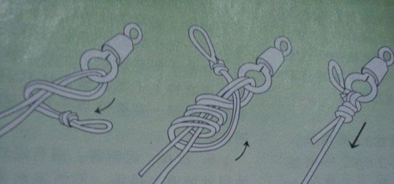 新手钓鱼人必学全套绑线方法,怎么绑一个完整的钓线