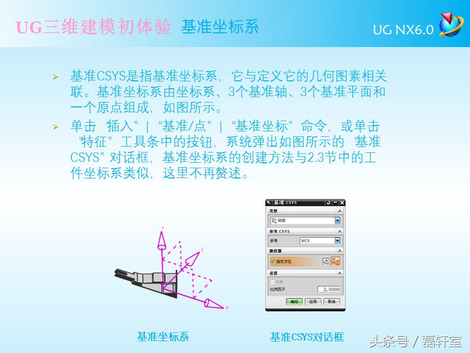 ugnx6.0三维建模实例教程书籍内容,ugnx6.0编程入门