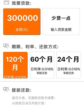 那些月息3厘的信贷产品是真是假？教你测算*款贷**产品真实利率！