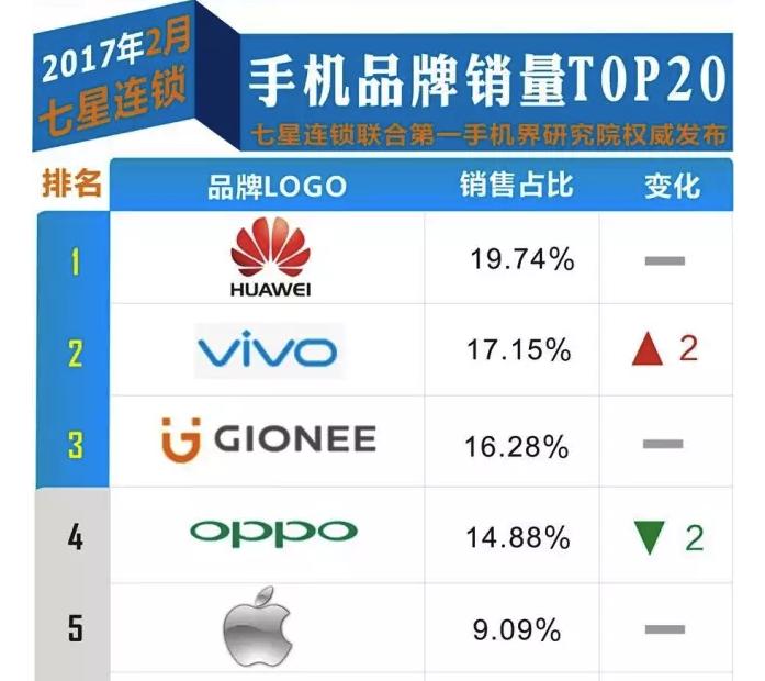 现在vivox9质量怎么样还值得买吗,vivox9现在值得入手吗