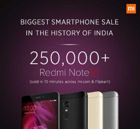 小米在印度的销量,小米印度销量占总销量的多少