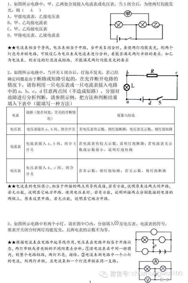 物理易错题100道八上,30道物理练习题及答案