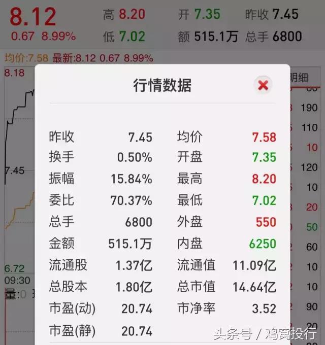 用友集团新道科技有限公司,用友新道科技有限公司