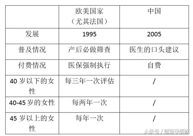 怀孕后期压力很大后悔了怎么办,怀孕后必知的8个真相