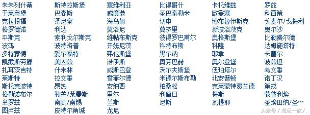 国际海运航线及其船期表,目前有哪些国际海运航线