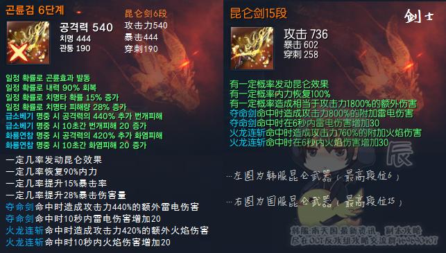 剑灵昆仑攻速,剑灵昆仑武器是哪个版本