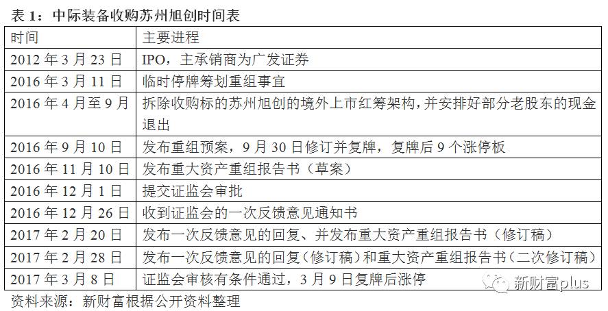 璋锋瓕鏀惰喘focals,鏀惰喘璋锋瓕