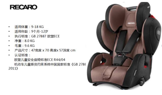 「开团」韩寒、林志颖争相使用的安全座椅，德国原装进口！婴儿放心枕，德国、英国、北美、澳大利亚、台湾的孩子都在用