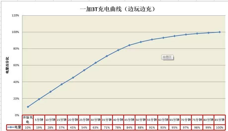 小而美手机平板,小而美破壁机