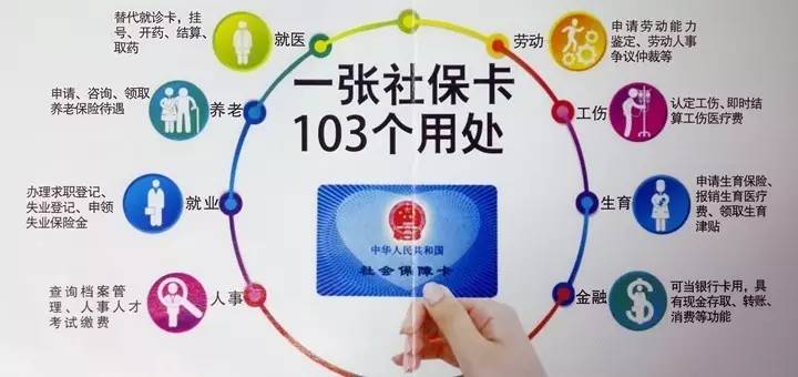 玉林市医保卡,玉林医保卡