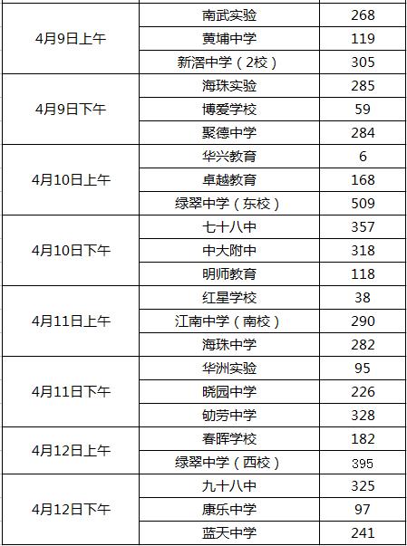 中考体育考试时间及标准,中考体育考点安排表