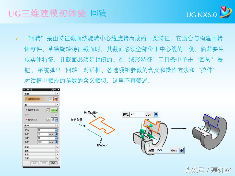ugnx6.0三维建模实例教程书籍内容,ugnx6.0编程入门