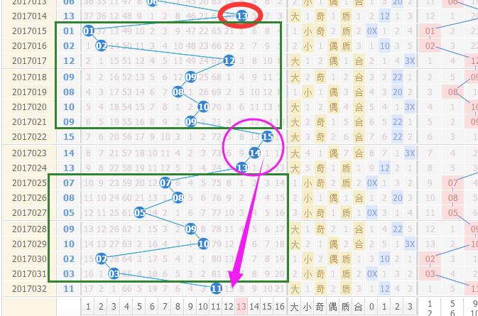 不走寻常路第184期,不走寻常路篮球足球排球