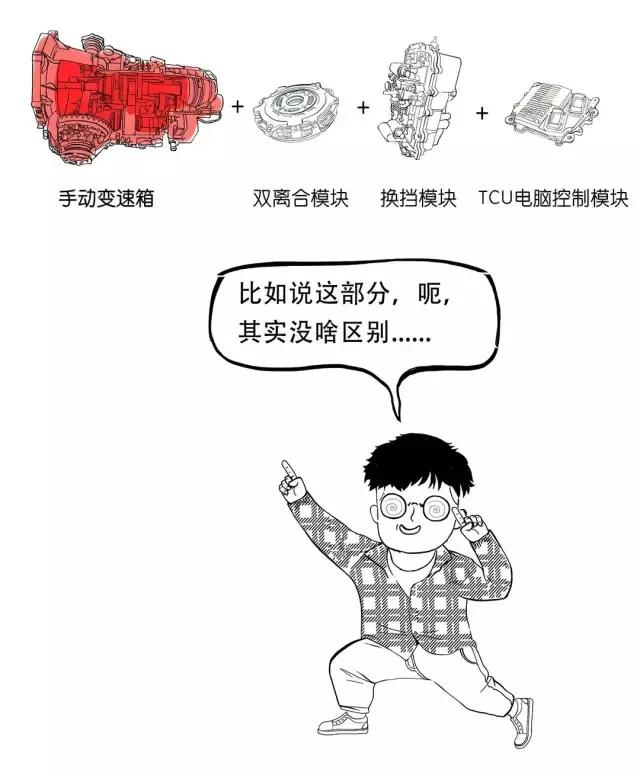 都是双离合为什么大众不如宝马,为什么大众的双离合这么强