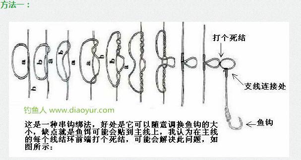 海竿串钩绑法和鱼坠的绑法,海竿串钩钓鲫鱼怎样绑法