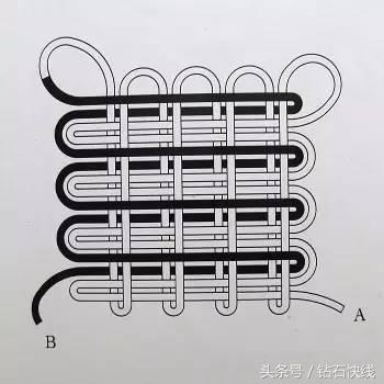 最简单红绳结编法图解,中国结编织红绳子的编法