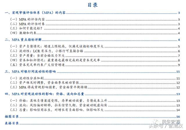 MPA详解及其对宏微观流动性的影响（民生宏观专题报告）