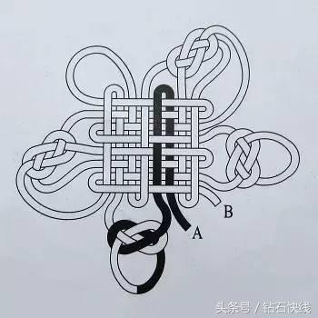 最简单红绳结编法图解,中国结编织红绳子的编法