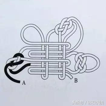 最简单红绳结编法图解,中国结编织红绳子的编法