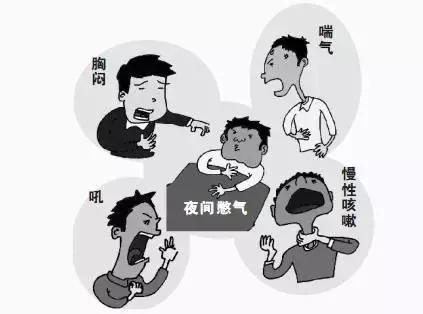 过敏性哮喘最佳锻炼方法视频,贝克汉姆有咳嗽性哮喘