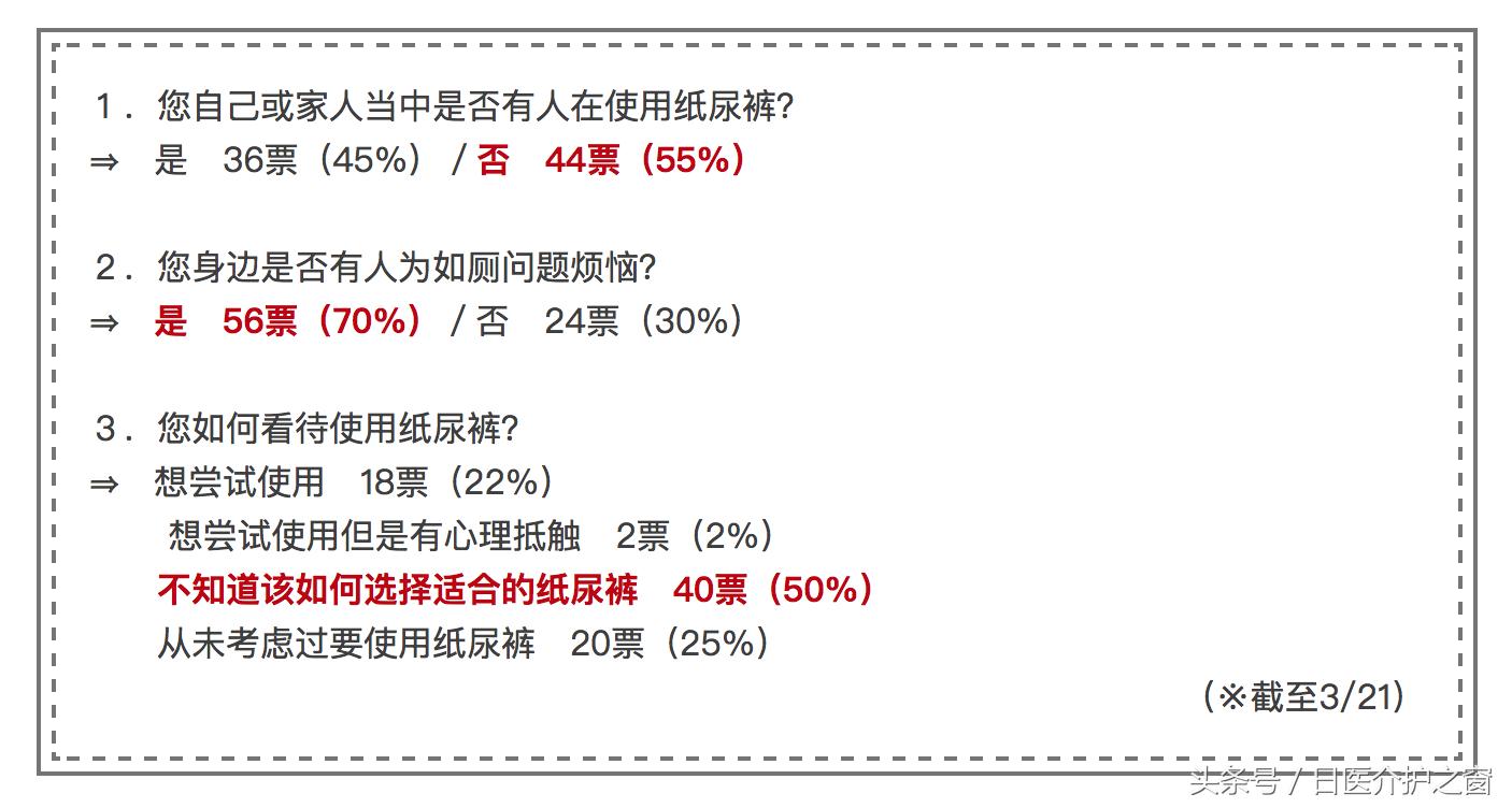 有关纸尿裤的小故事,纸尿裤你不知道的秘密