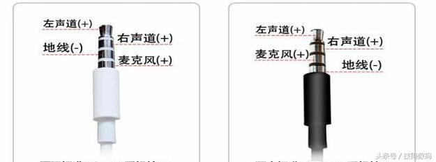 某宝苹果手机辨真假,某宝某东抢购攻略