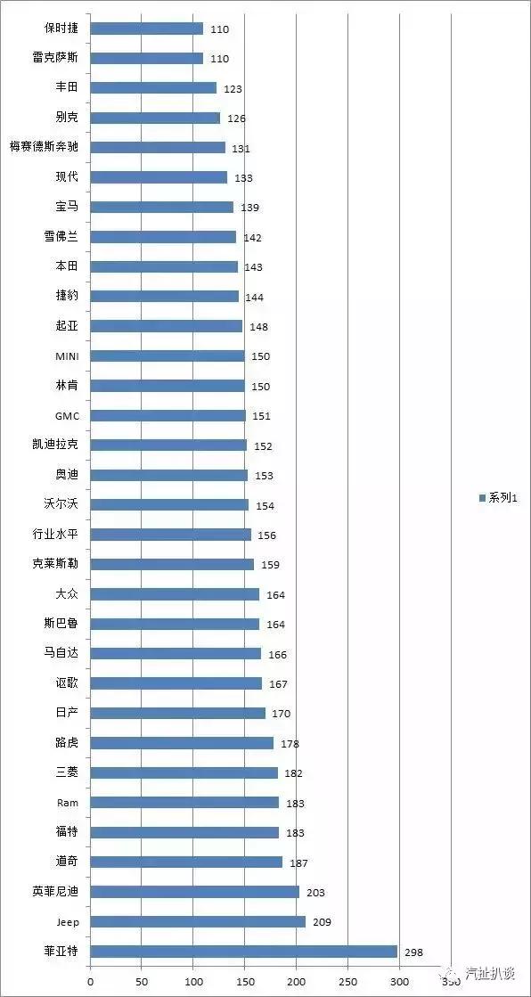 国足小胜韩国让北京现代背叛老东家？车企想段子可比进球快得多！
