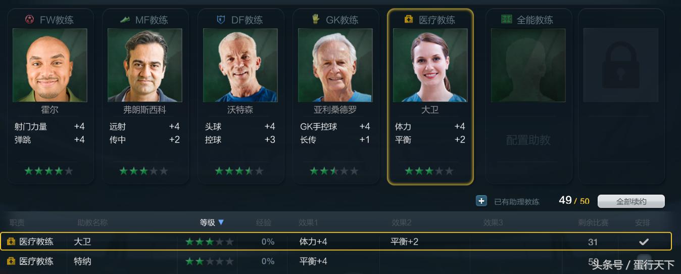 fifa3助教选择皇马体系,fifa3助教图鉴