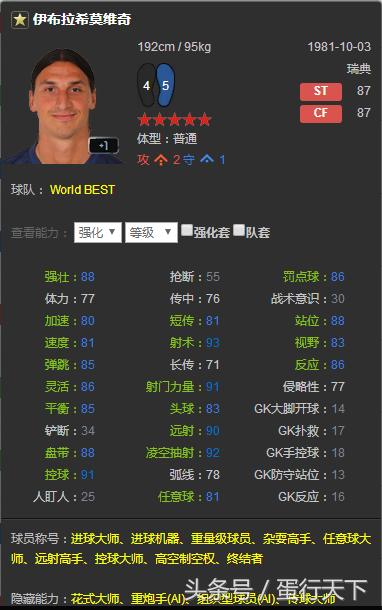 fifaol3国服出卡2016年,fifaol32017更新