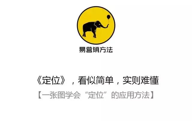 定位原理书,如何读懂定位这本书的内容