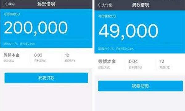 网上凭身份证就能放款,网上贷款仅凭身份证可以贷款吗