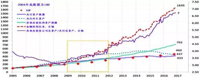 金融乱象监管政策出台,金融乱象金融监管缺失